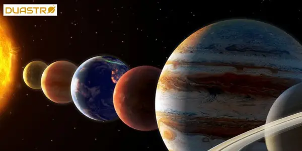 Planetary Alignments and Directional Influence